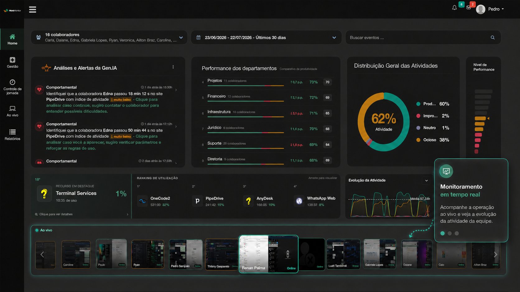 Monitoramento em tempo real
